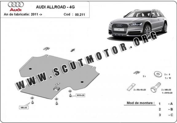 Scut cutie de viteza Audi A6 All Road