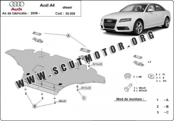 Scut motor metalic Audi A4 B8 All Road - diesel