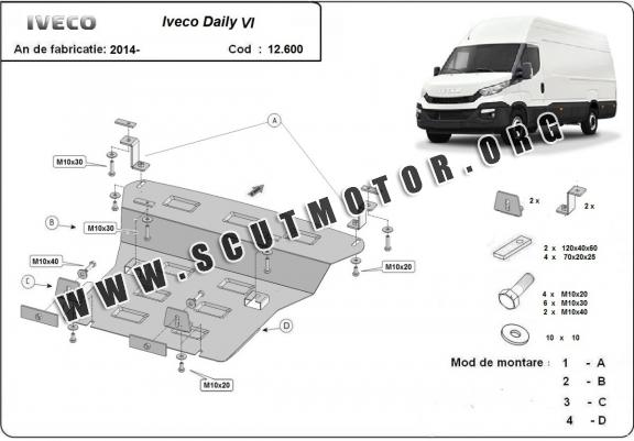 Scut motor metalic Iveco Daily 6