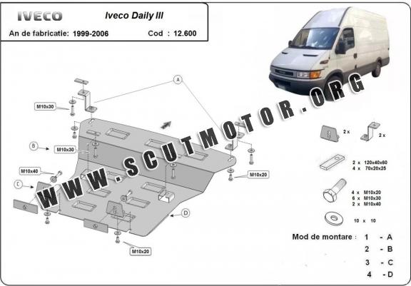 Scut motor metalic Iveco Daily 3