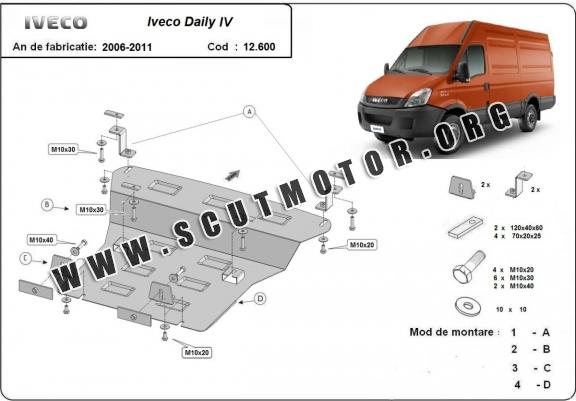 Scut motor metalic Iveco Daily 4