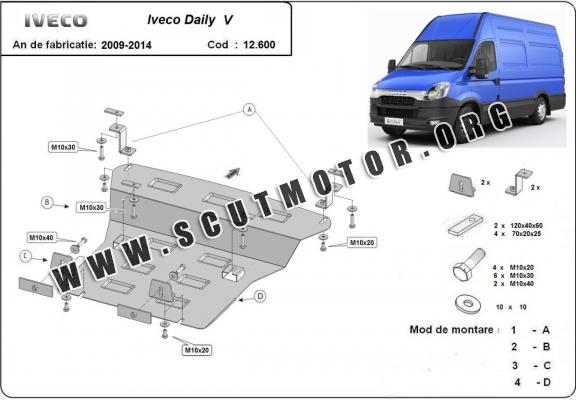 Scut motor metalic Iveco Daily 5