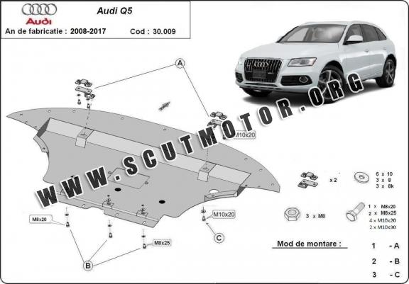 Scut motor metalic Audi Q5