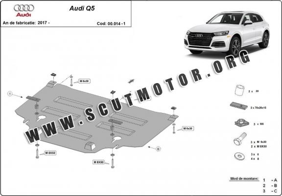 Scut cutie de viteză Audi Q5 